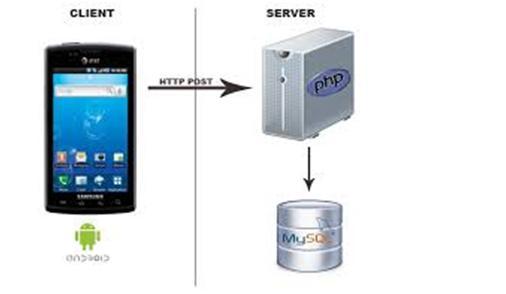android3_1
